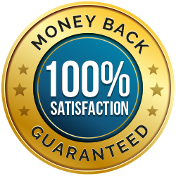 Ryoko Pro 30-Day Money Back Guarantee